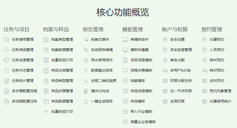 益达平台通用行业大宗贸易综合服务网页标准配置图片